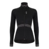 Veste Coupe Vent Victoria